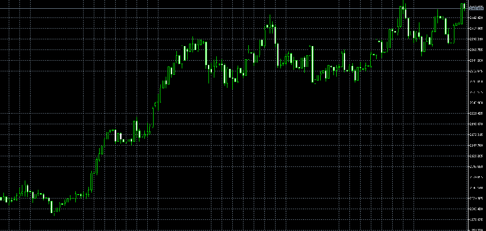 全球央行都在购买黄金储备?土耳其增持45吨黄金