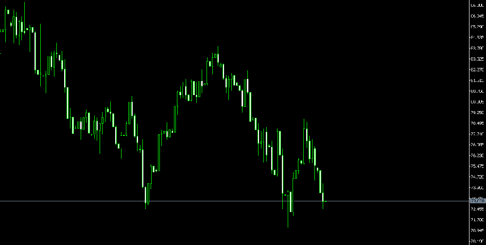 欧佩克下调全球石油需求预测：地缘政治与经济前景影响市场不确定性