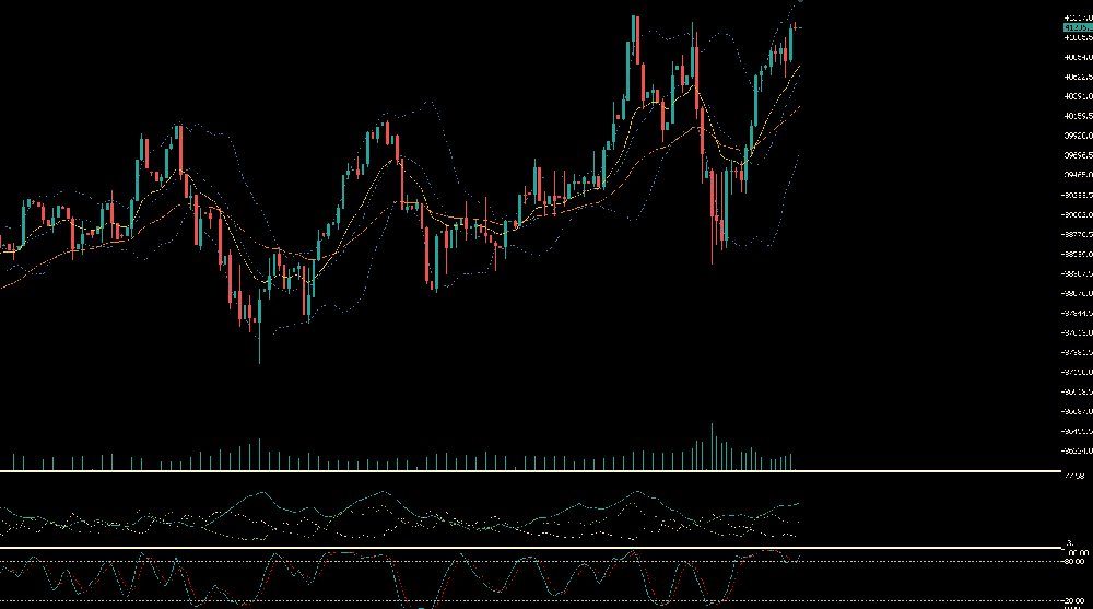 从杰克逊霍尔年会预测美股行情
