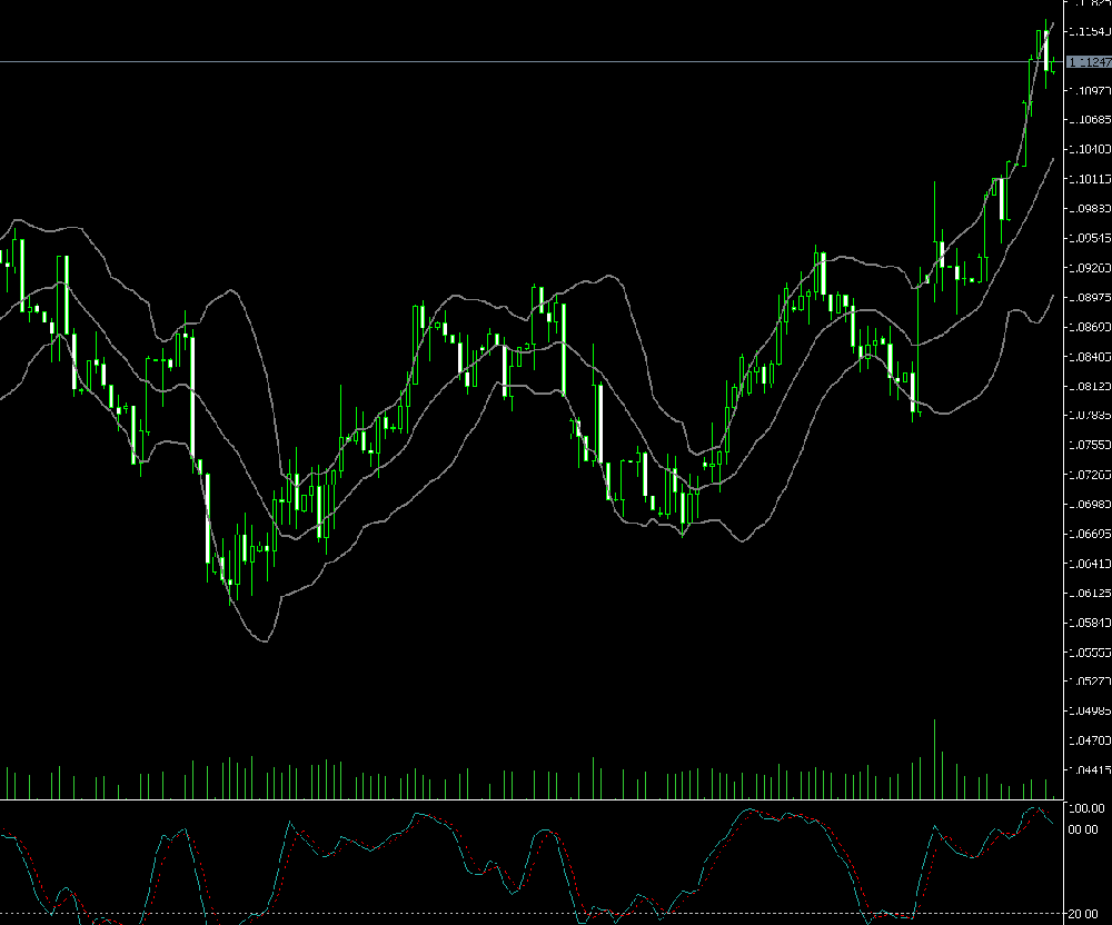 欧洲央行7月会议纪要：对经济增长和通胀前景更加谨慎，为9月决策保留选择