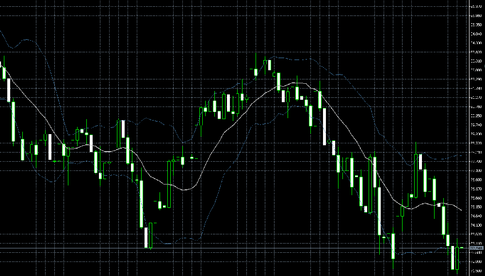 非OPEC国家增产对油价施压，OPEC减产政策不太可能逆转