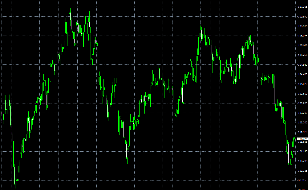 美国通胀稳定？鲍威尔的讲话为什么转向了对失业率的担忧？