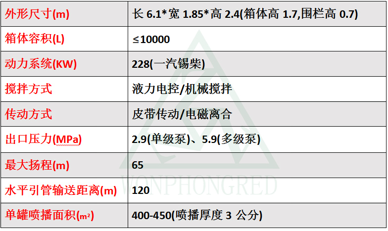 HF-k A10草籽喷播机
