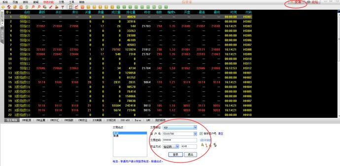 期货交易软件有那些？(图4)