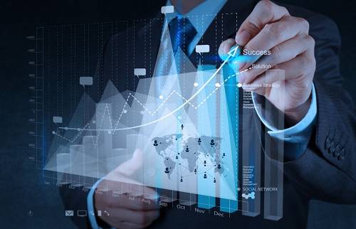 期货适合什么人玩？玩期货需要什么条件？