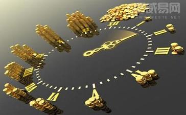 均价线的击穿买卖点