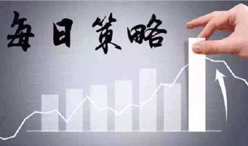 经济不景气时如何选股？(图1)