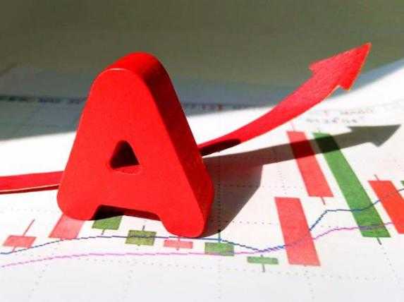 期货市场涨跌的原理是什么？