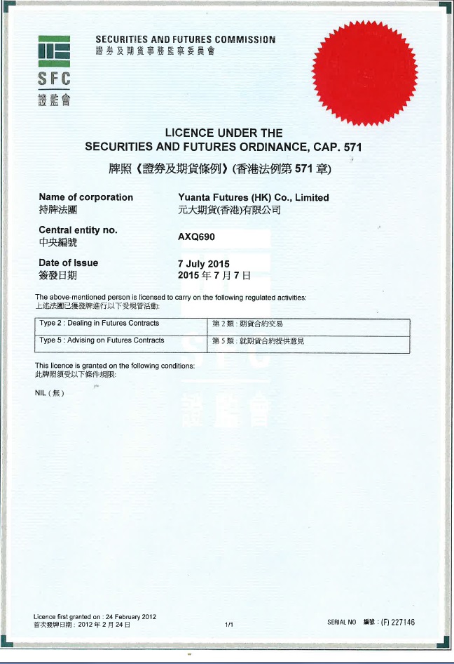 香港元大国际期货(图1)