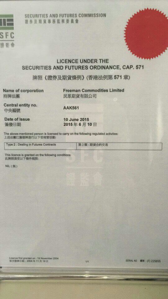 香港民众国际期货(图1)