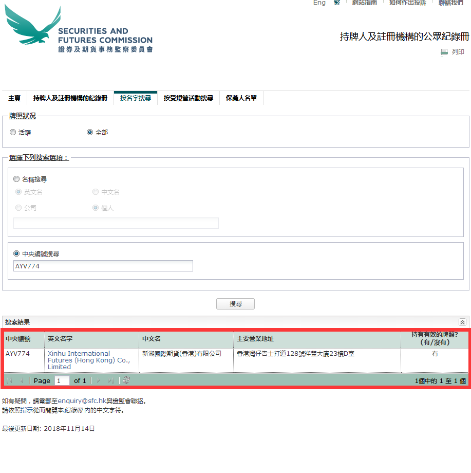 香港新湖国际期货(图1)