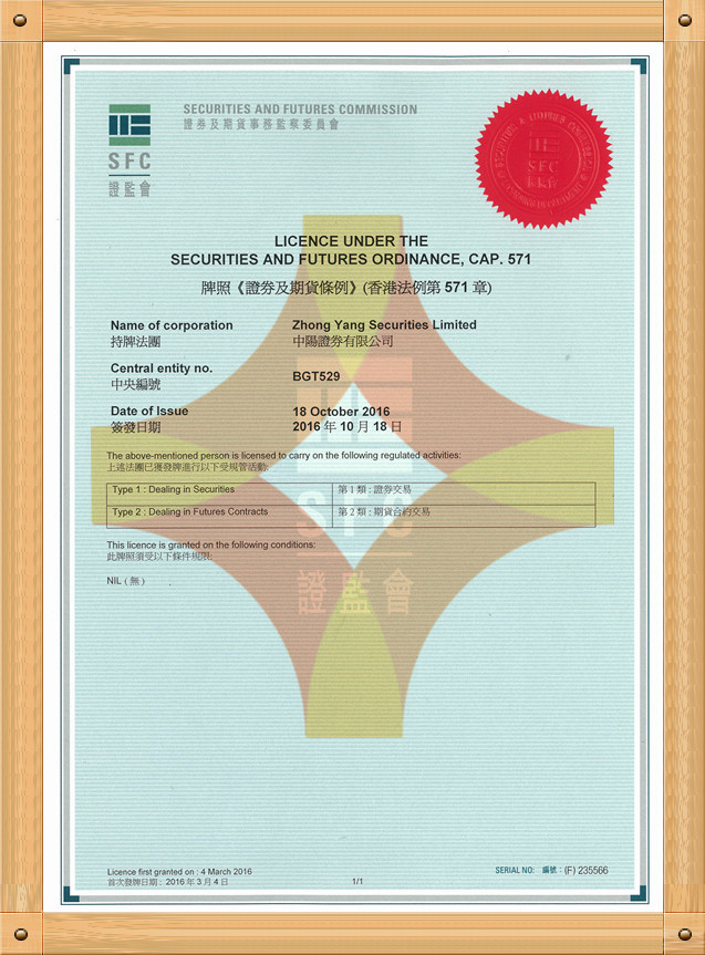 香港中阳国际期货(图1)