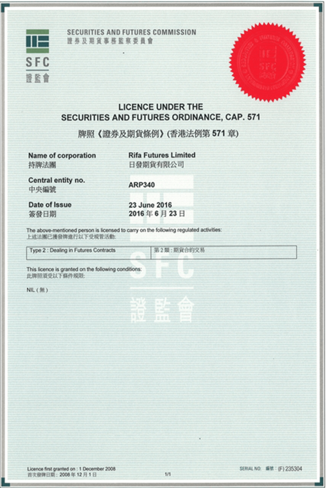 香港日发国际期货(图1)
