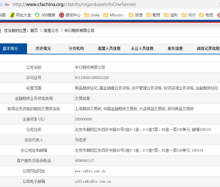 中国中衍期货(图2)