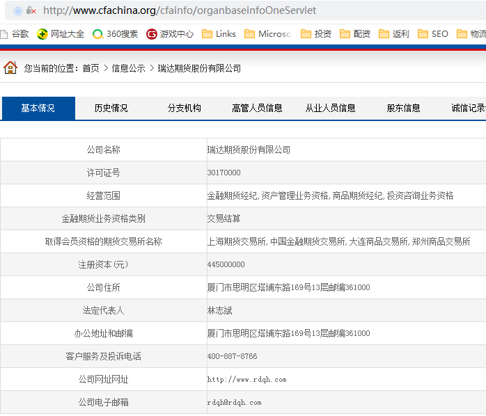 中国瑞达期货(图2)