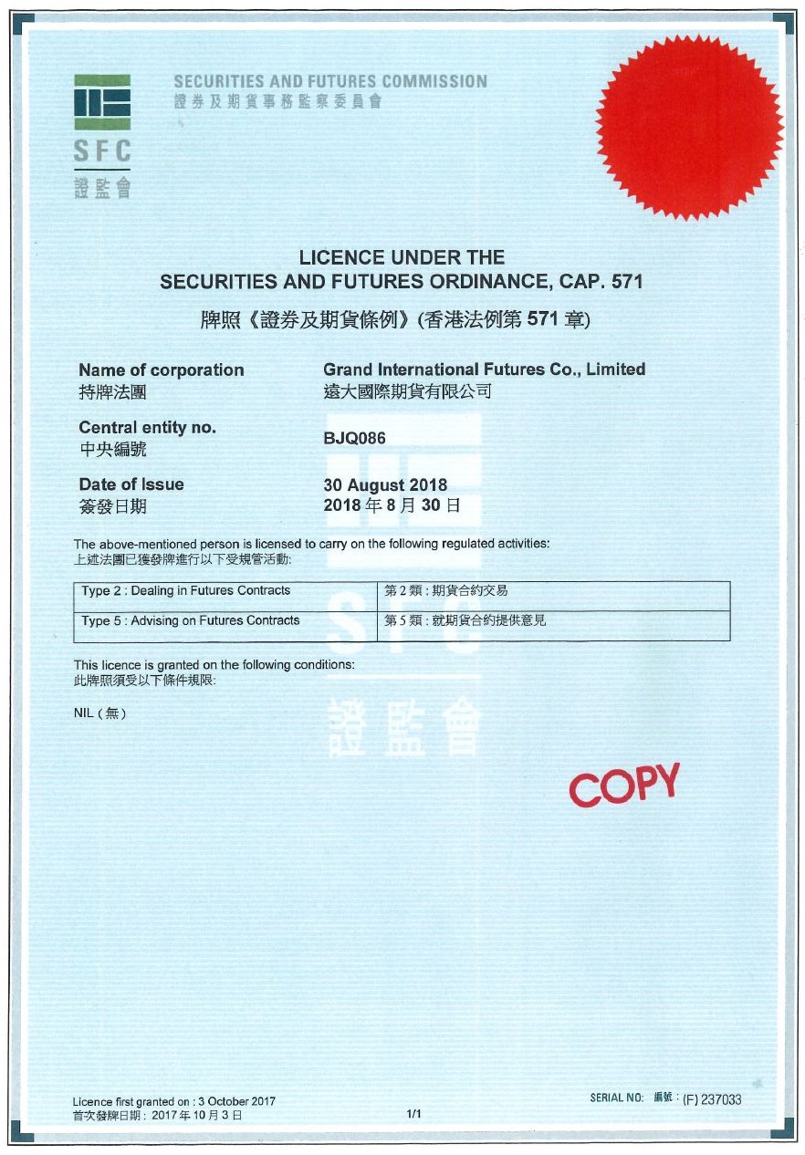 香港远大国际期货(图3)