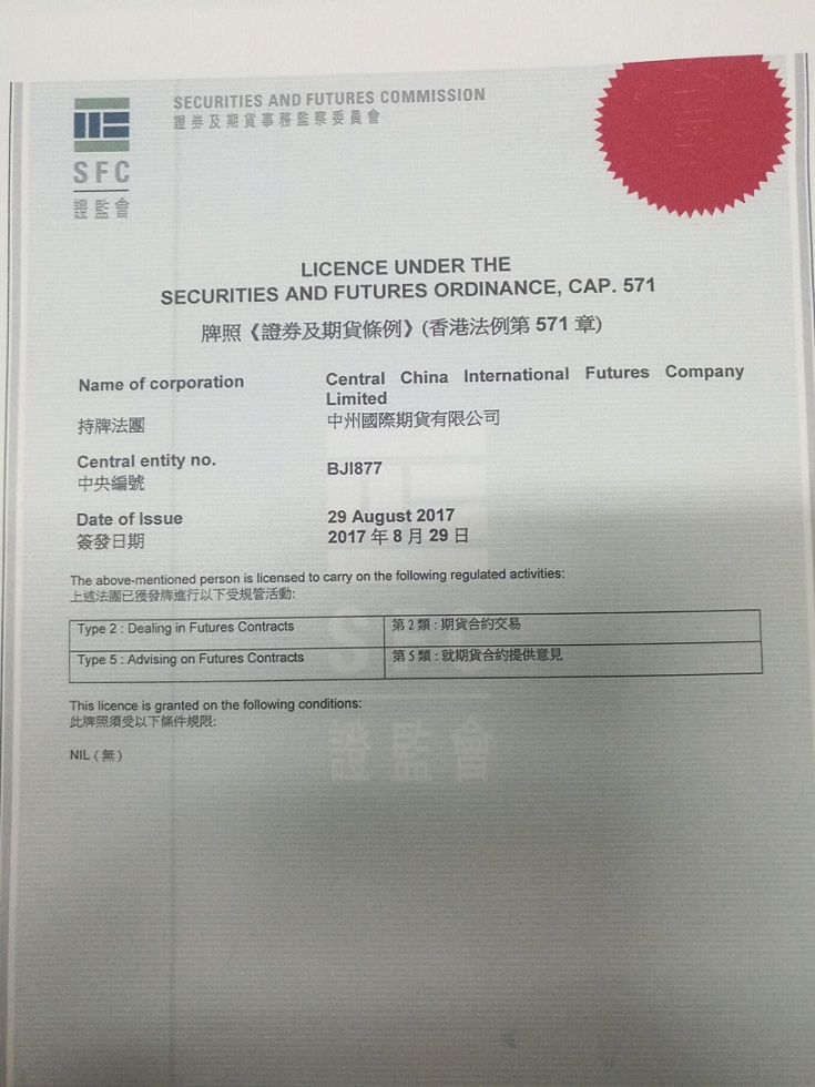 香港中州国际期货(图1)