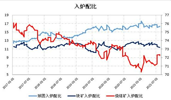 临朐期货开户办理,临朐想做期货怎么开户,下跌趋势未改 铁矿石短期或有超跌反弹(图18) 临朐期货开户办理,临朐想做期货怎么开户,下跌趋势未改 铁矿石短期或有超跌反弹(图18)