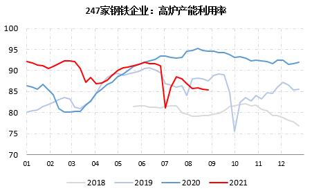 临朐期货开户办理,临朐想做期货怎么开户,下跌趋势未改 铁矿石短期或有超跌反弹(图33) 临朐期货开户办理,临朐想做期货怎么开户,下跌趋势未改 铁矿石短期或有超跌反弹(图33)