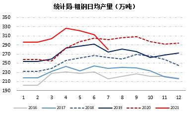 临朐期货开户办理,临朐想做期货怎么开户,下跌趋势未改 铁矿石短期或有超跌反弹(图36) 临朐期货开户办理,临朐想做期货怎么开户,下跌趋势未改 铁矿石短期或有超跌反弹(图36)