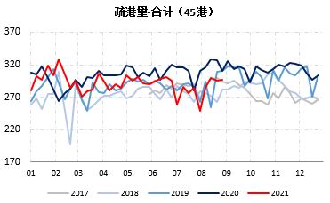 临朐期货开户办理,临朐想做期货怎么开户,下跌趋势未改 铁矿石短期或有超跌反弹(图34) 临朐期货开户办理,临朐想做期货怎么开户,下跌趋势未改 铁矿石短期或有超跌反弹(图34)