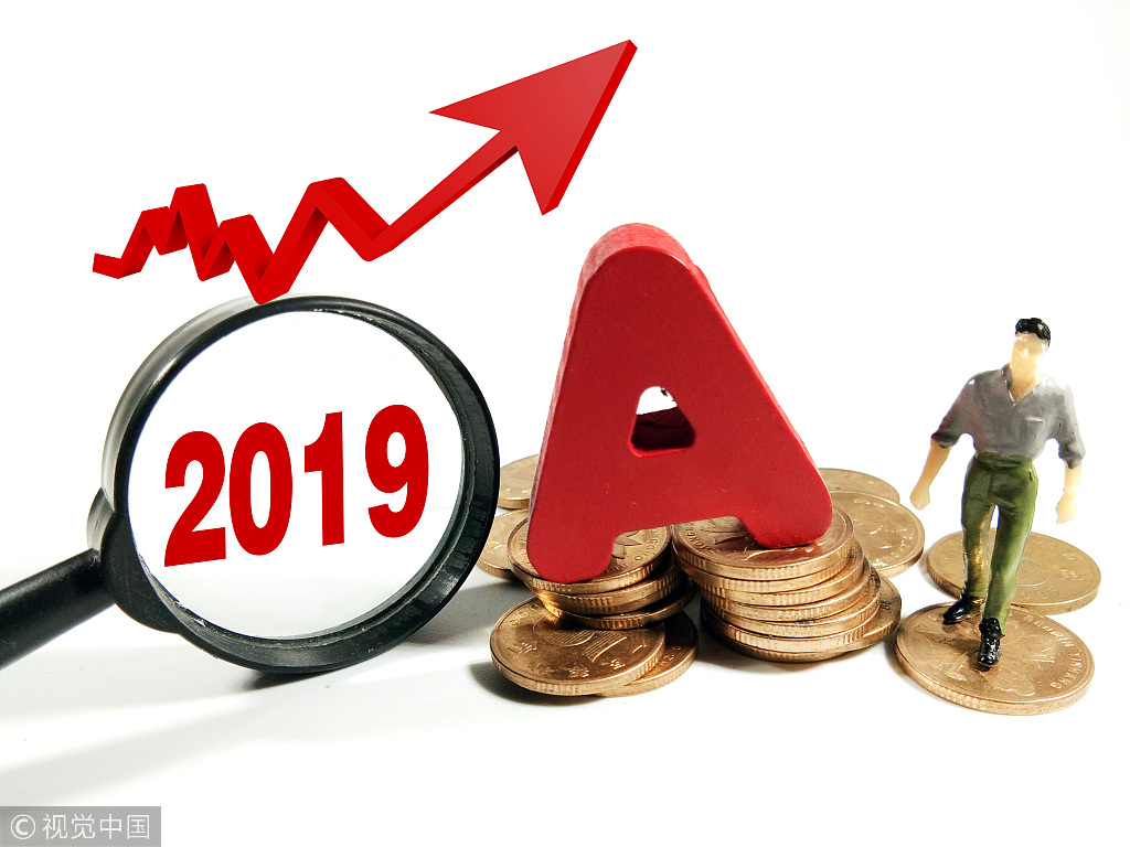 期货配资有哪些收费标准？(图2)