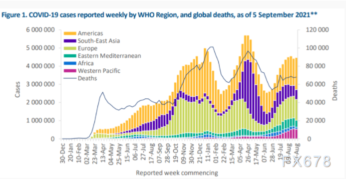 原油交易提醒：伊朗浓缩铀库存升至武器级别！EIA月报来袭，油价能否重拾涨势？(图2)