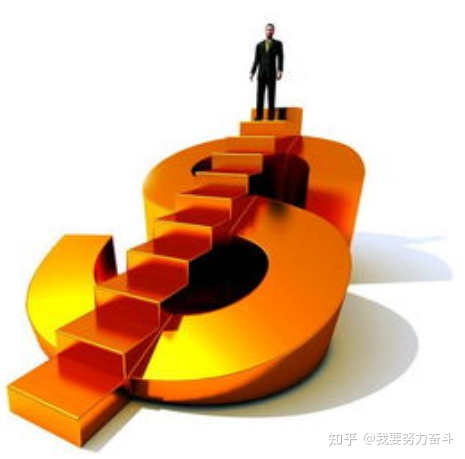 期货怎样开户？有门槛吗？(图1)