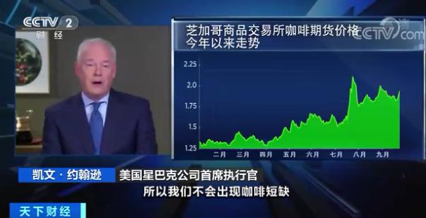 原料期货价格大涨超45%：有人提前一年“囤货”这种饮料会涨价吗？(图4)