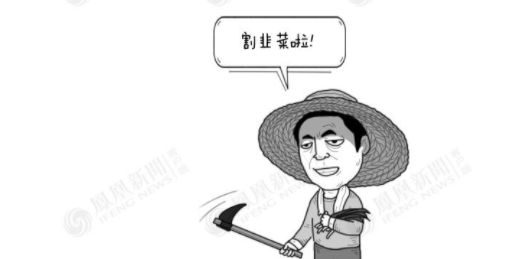 期货戴忠义(老师买期货)(图2) 期货戴忠义(老师买期货)(图2)