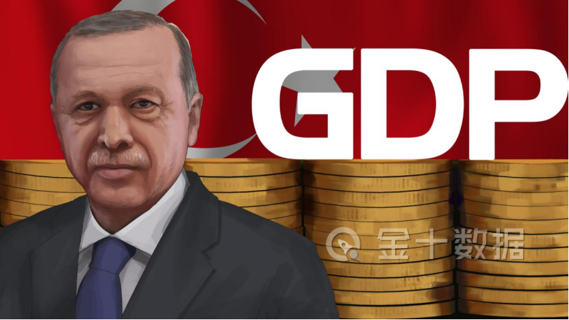 美国棉花期货价格暴增48％，土耳其考虑向别国购买(图4)