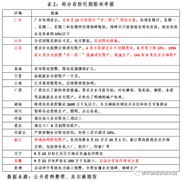 PVC期货下游影响几何？(图4)