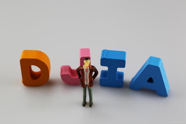 三大股指期货指数，完全弄明白了吗？(图1)