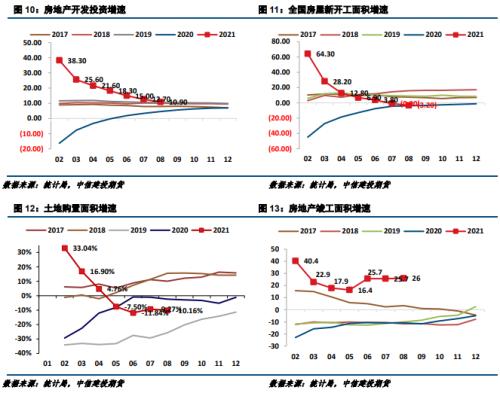 供给端再度主导钢价？铁矿要咸鱼翻身？(图5)