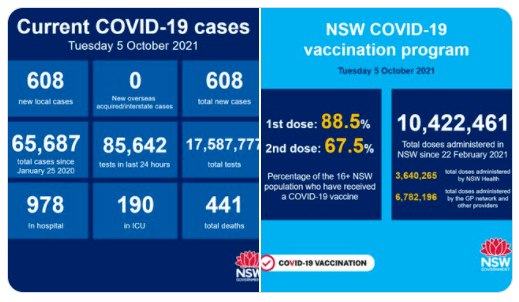 动力煤需求强劲 优质煤价飙升创新高 RBA维持利率不变 国债购买计划持续到明年2月 (图2)