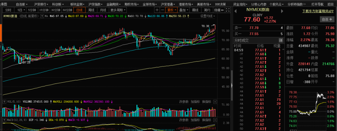 这一商品指数创新高 山西27座煤矿紧急停产(图1)