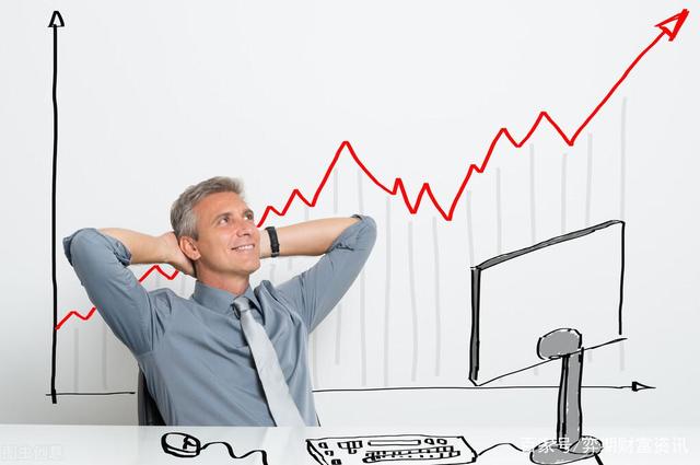 如何简化期货交易(图3)