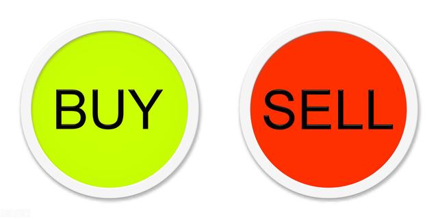 如何简化期货交易(图1)