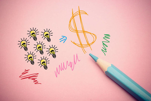 期货交易结果记录总结为经验(图1)