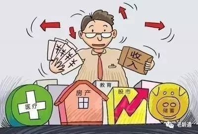 股指期货组合高级策略(图2)