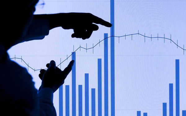 股指期货交易指标有哪些？股指期货交易分析(图2)