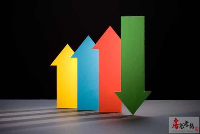 基金排行榜(图3)