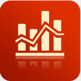 十大期货交易软件！(图1)