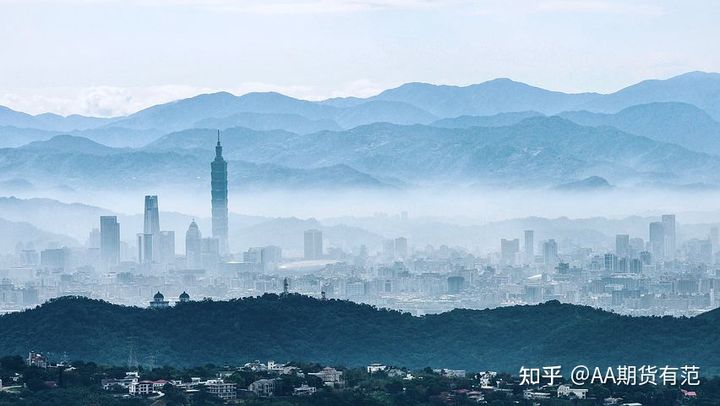 期货交易怎么选择正规平台?(图1) 期货交易怎么选择正规平台?(图1)