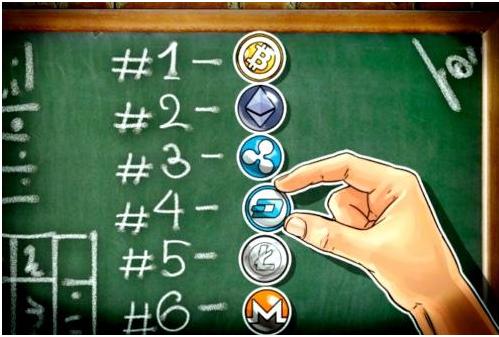 外汇、数字货币、比特币等期货投资哪个平台的服务比较好？(图3)