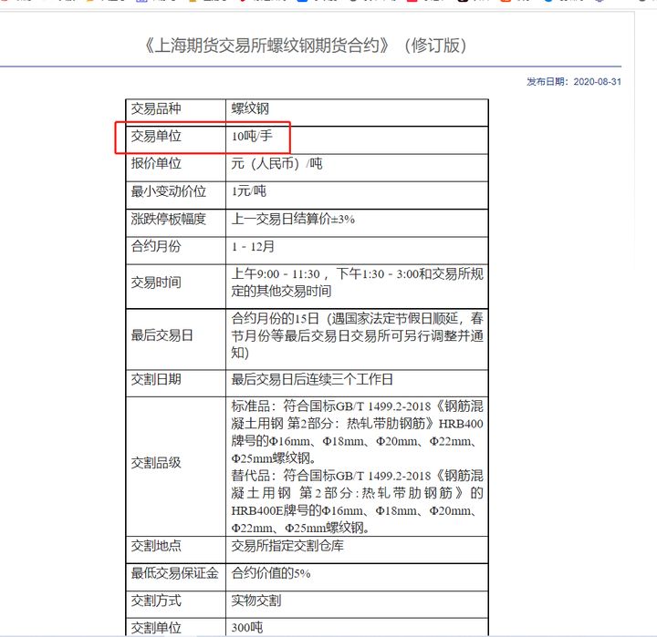 期货开户正规性、手续费、保证金、交易系统、公司评级、强平的知识！(图3)