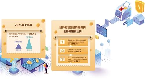 期货市场开放加快意味着什么(图1) 期货市场开放加快意味着什么(图1)