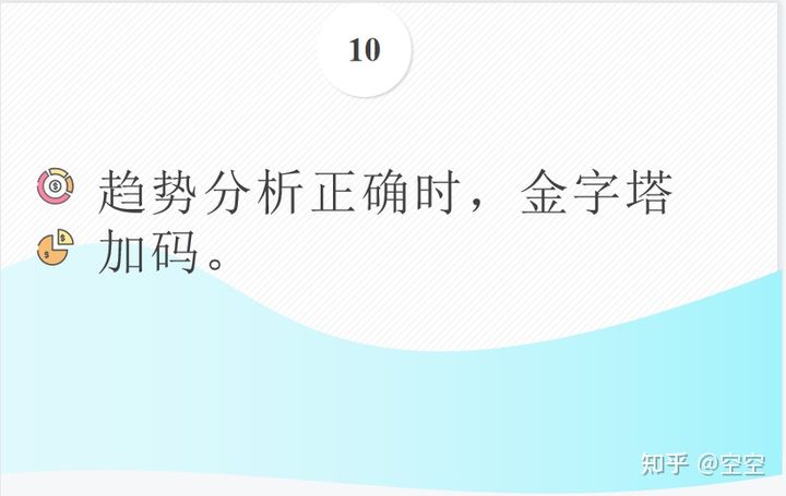 期货交易23条格言！(图11)