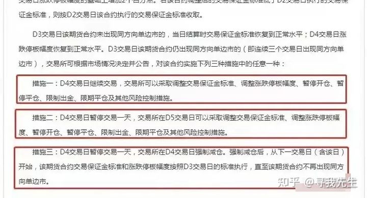 价格法对期货交易的影响有多大？国家价格干预仅5次，2次竟与它相关！(图3)