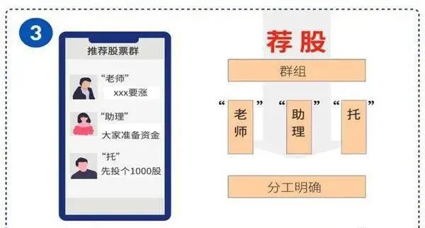 炒期货赚钱吗？股票群老师让我开户是骗子吗？(图2)